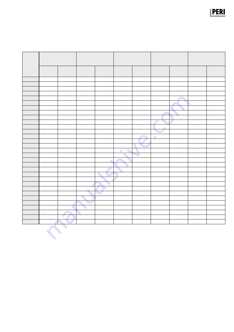 Peri SKYDECK Instructions For Assembly And Use Download Page 81