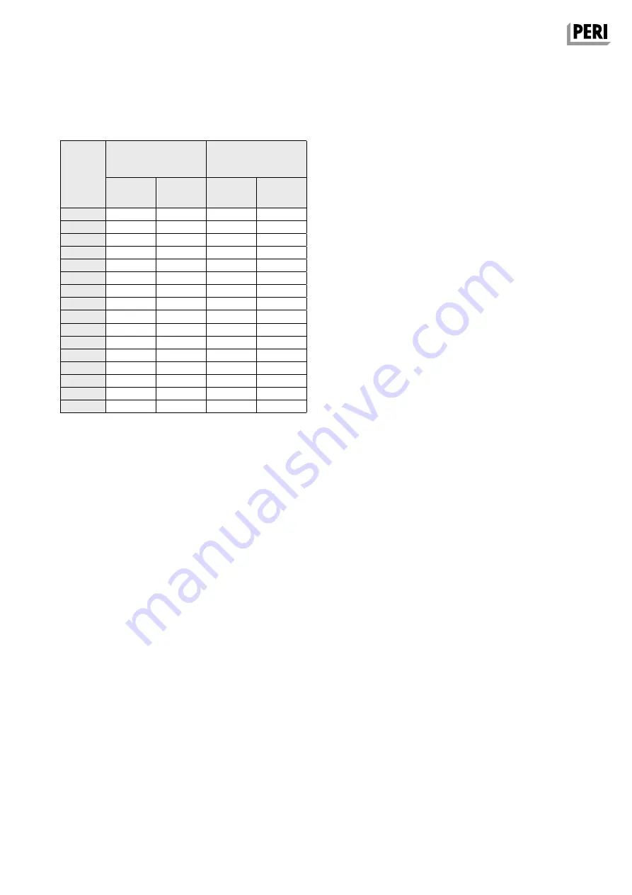 Peri SKYDECK Instructions For Assembly And Use Download Page 83