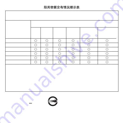 perixx PERIMICE-720 User Manual Download Page 22