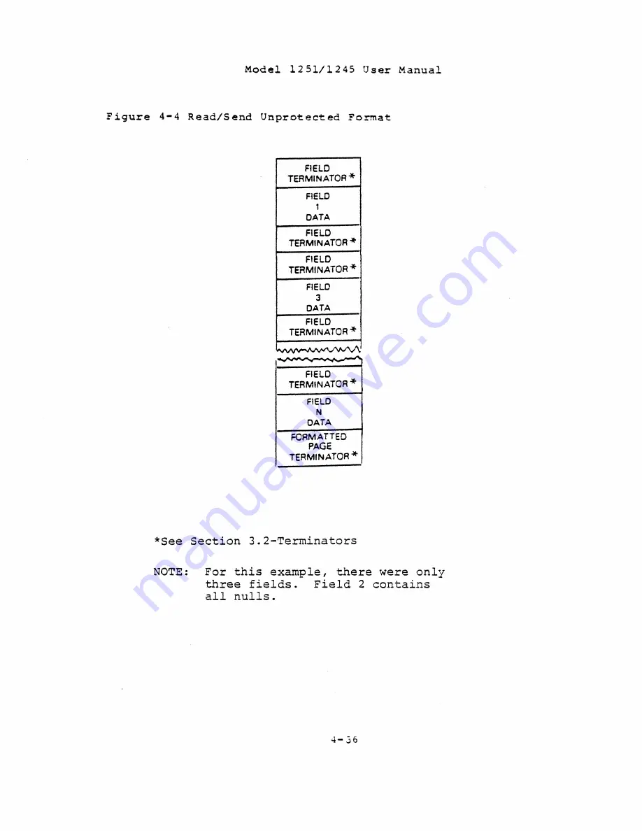 Perkin-Elmer 1245 User Manual Download Page 116