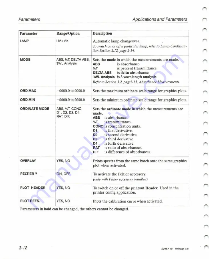 Perkin-Elmer Lambda 11 Скачать руководство пользователя страница 57