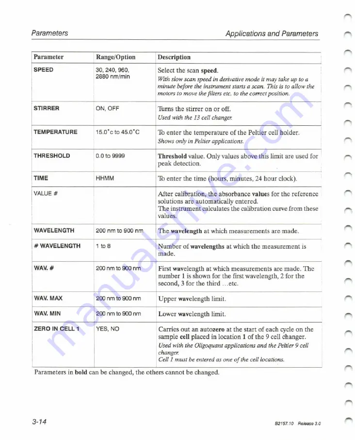 Perkin-Elmer Lambda 11 Operation And Parameter Description Download Page 59