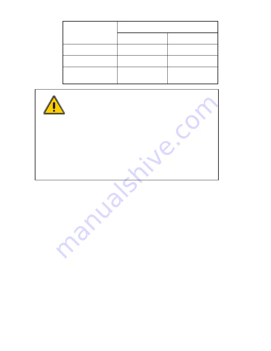 Perkin-Elmer Lambda 20 Installation And Maintenance Manual Download Page 10