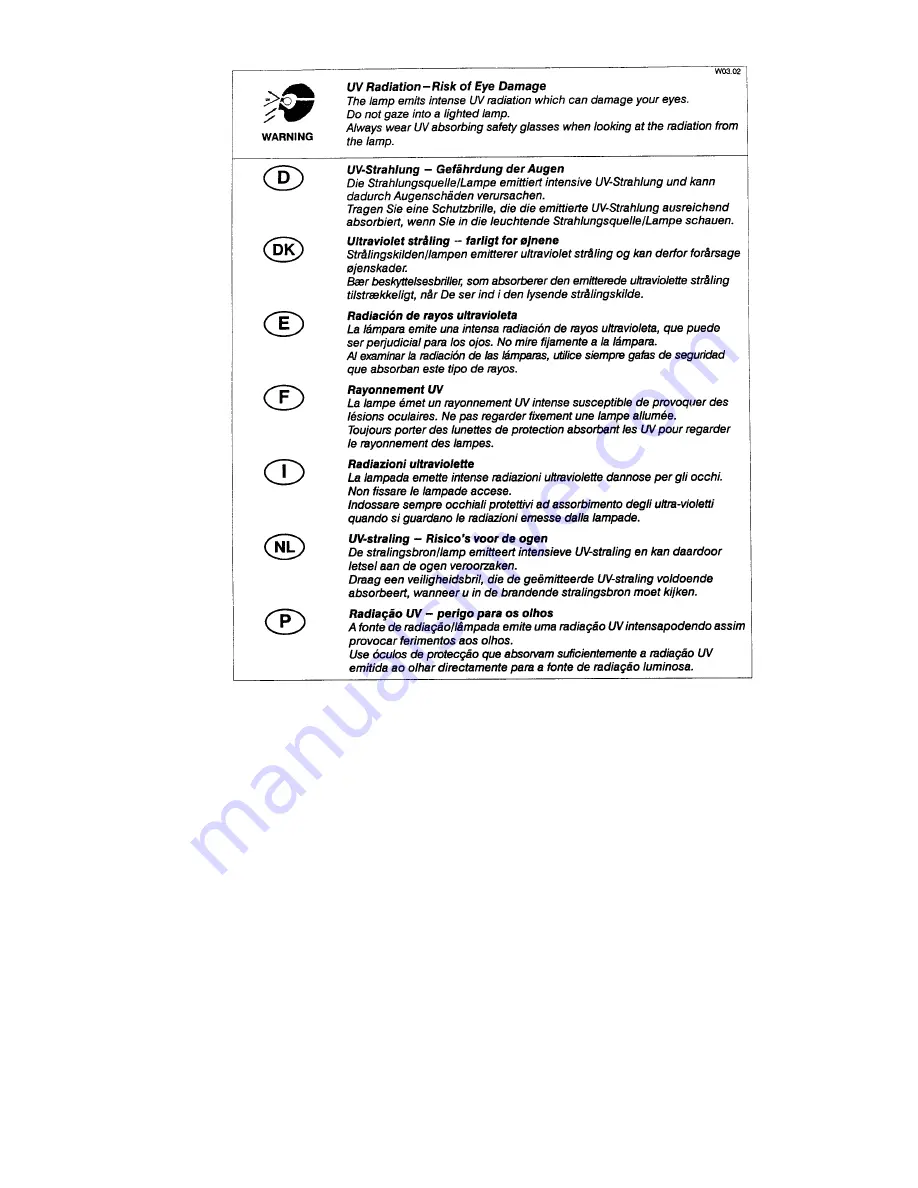 Perkin-Elmer Lambda 20 Installation And Maintenance Manual Download Page 102