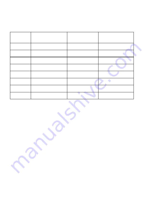 Perkin-Elmer MultiScope System User Reference Download Page 136