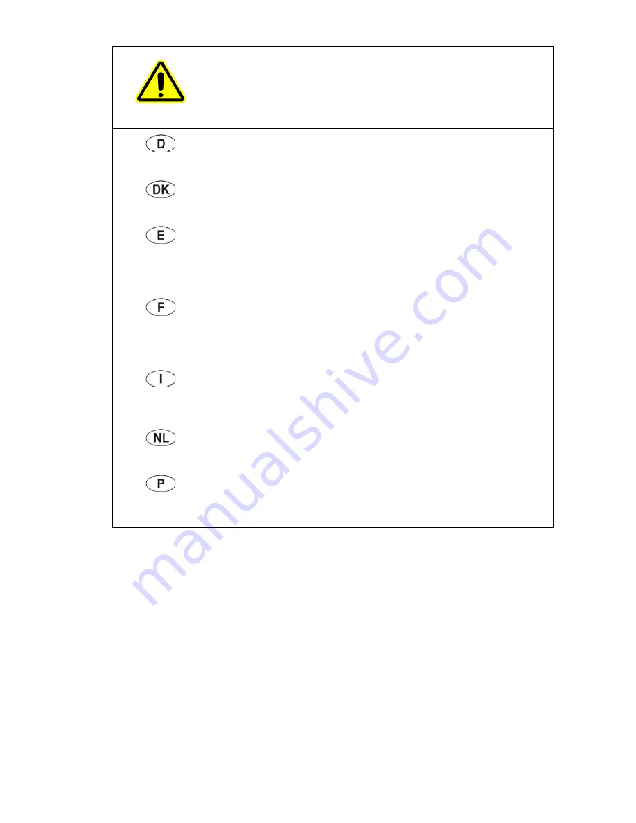 Perkin-Elmer RamanStation 400 Series Getting Started Manual Download Page 9