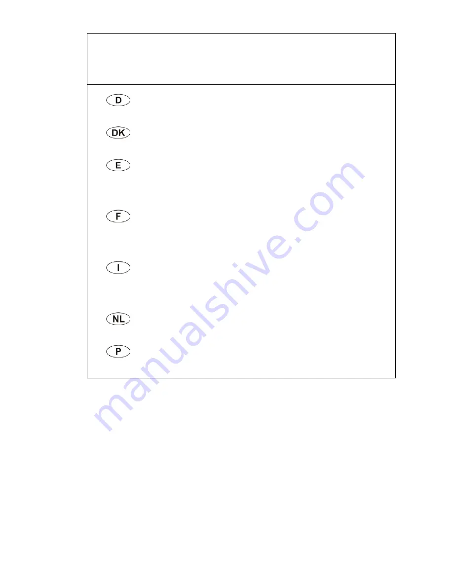 Perkin-Elmer STA 6000 Installation And Hardware Manual Download Page 9