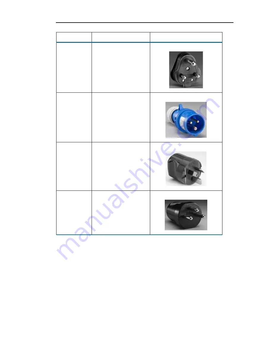 Perkin-Elmer TITAN MPS User Manual Download Page 52