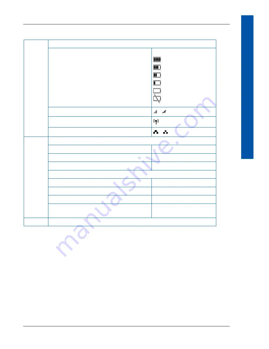 Perkin-Elmer XRpad2 4336 User Manual Download Page 23