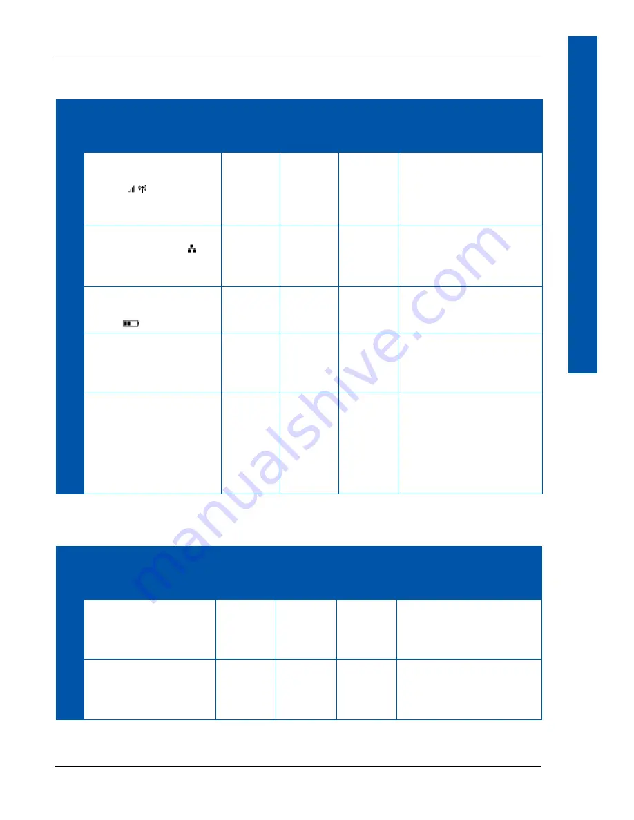 Perkin-Elmer XRpad2 4336 User Manual Download Page 47