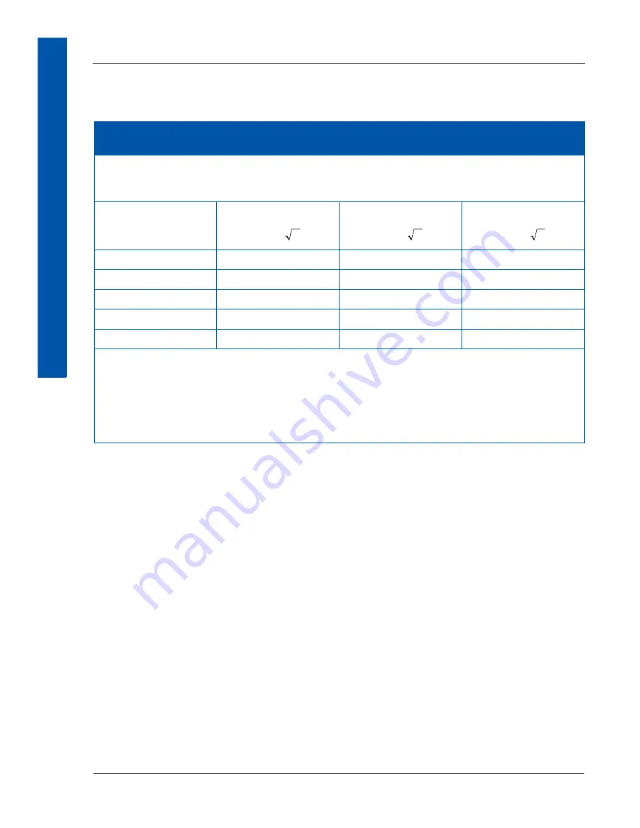 Perkin-Elmer XRpad2 4336 User Manual Download Page 54