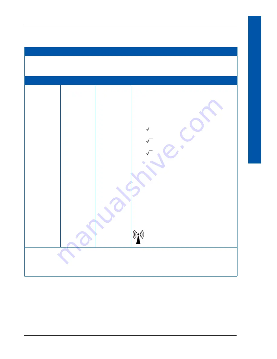 Perkin-Elmer XRpad2 4336 User Manual Download Page 55