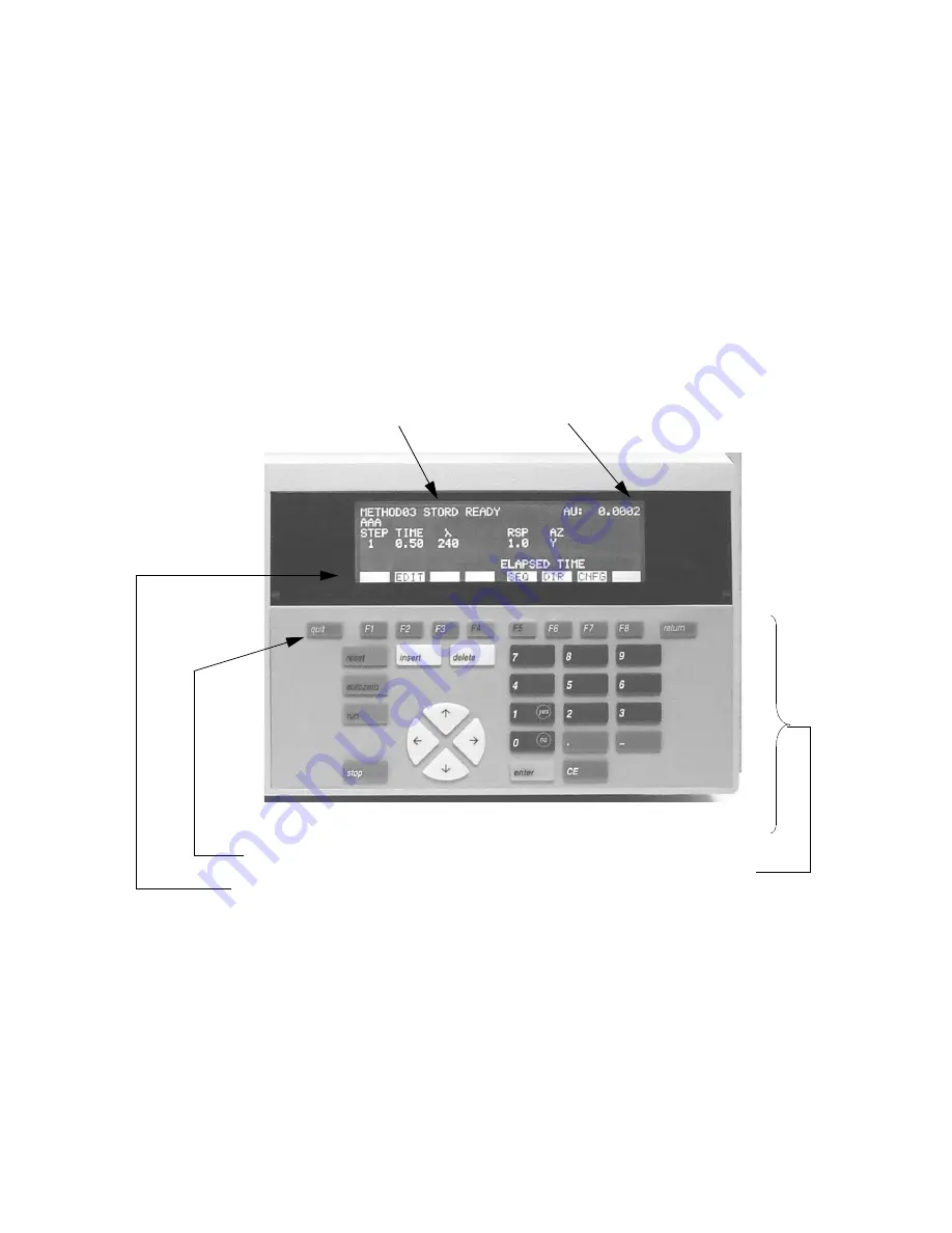 PerkinElmer 200 UV/VIS Series User Manual Download Page 37