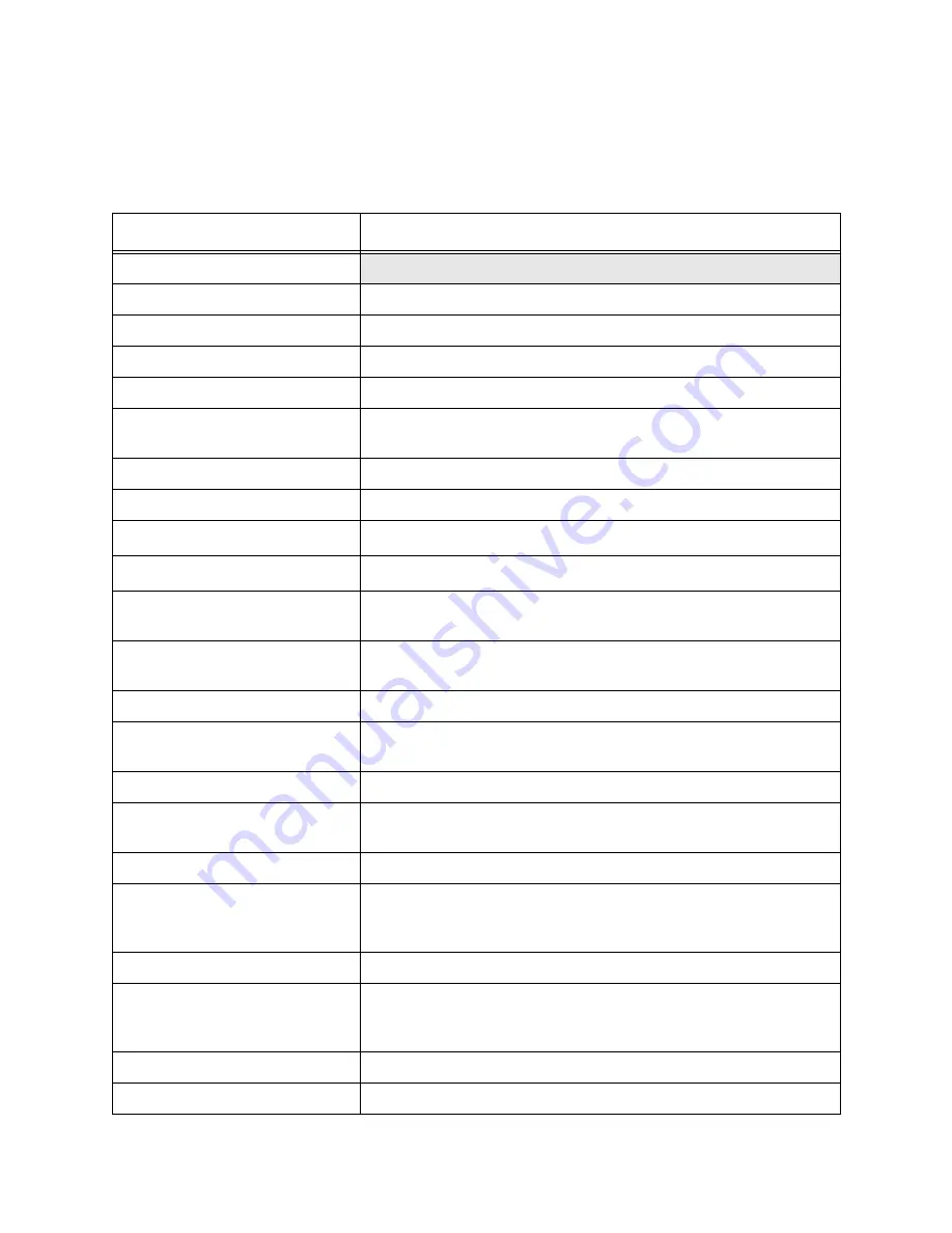 PerkinElmer 200 UV/VIS Series User Manual Download Page 48