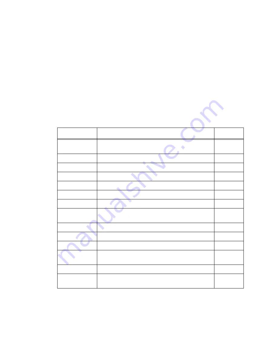 PerkinElmer 200 UV/VIS Series User Manual Download Page 54