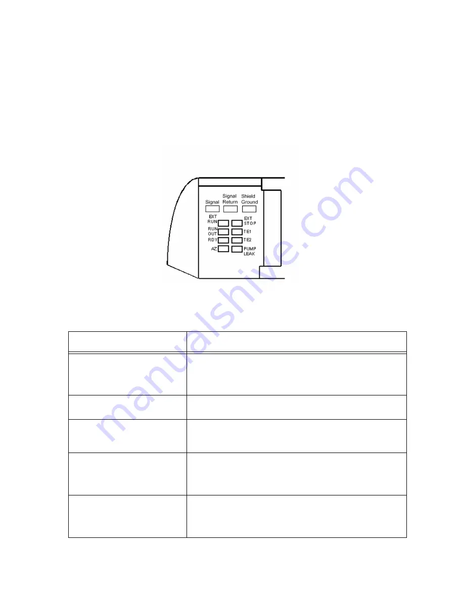 PerkinElmer 200 UV/VIS Series User Manual Download Page 61