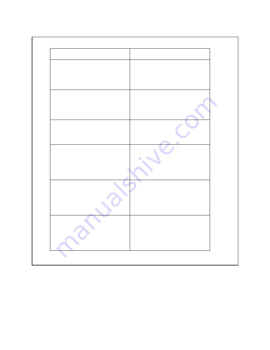 PerkinElmer 200 UV/VIS Series User Manual Download Page 79