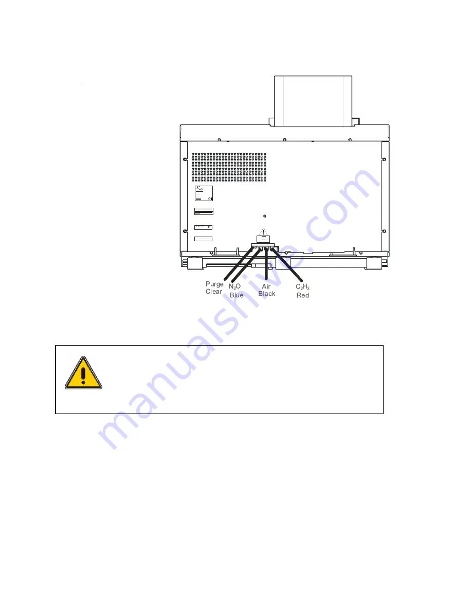 PerkinElmer aanalyst 200 User Manual Download Page 103