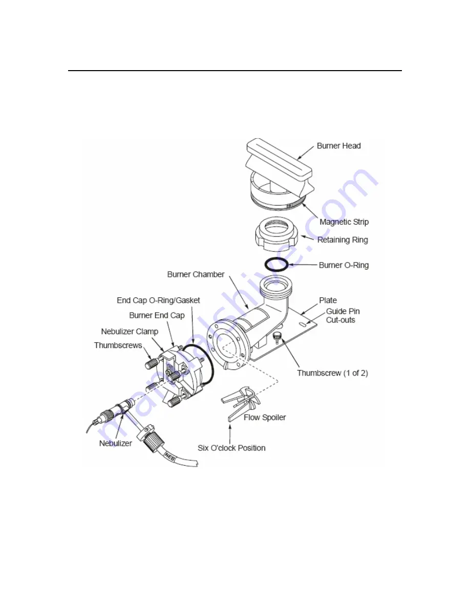 PerkinElmer aanalyst 200 User Manual Download Page 269