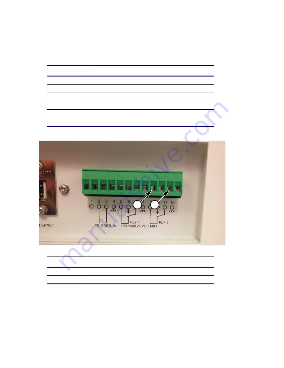 PerkinElmer AVIO 200 Hardware Manual Download Page 109