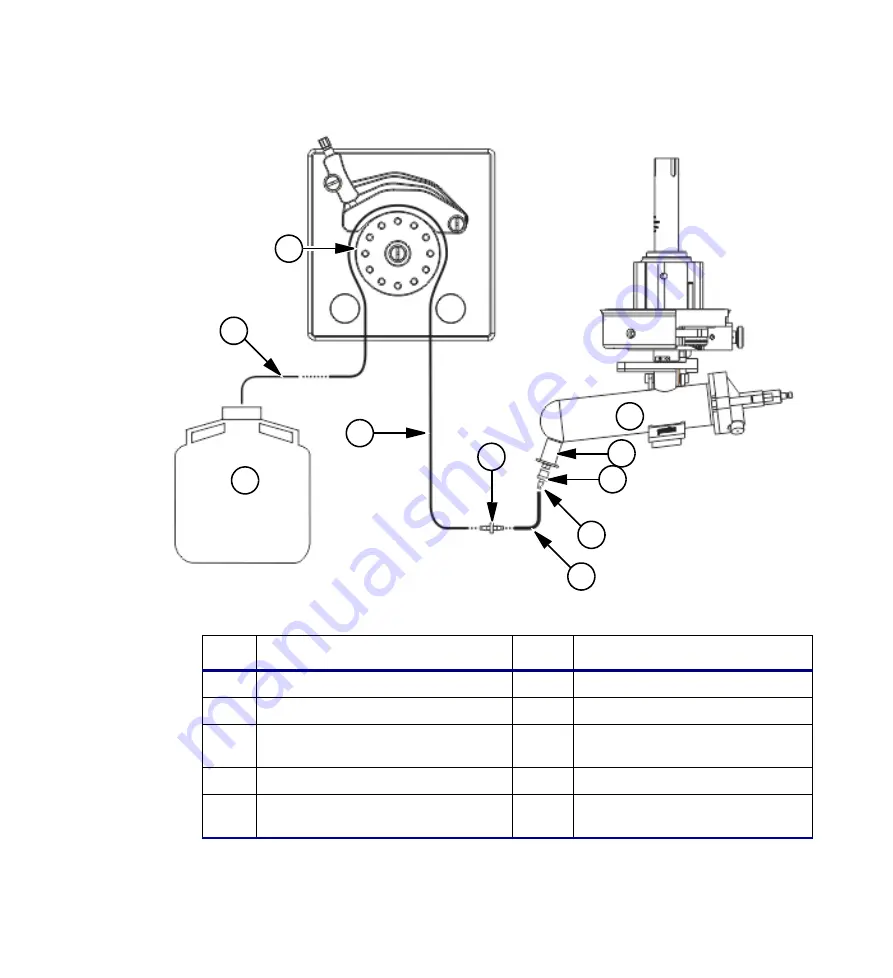 PerkinElmer AVIO 200 Hardware Manual Download Page 252