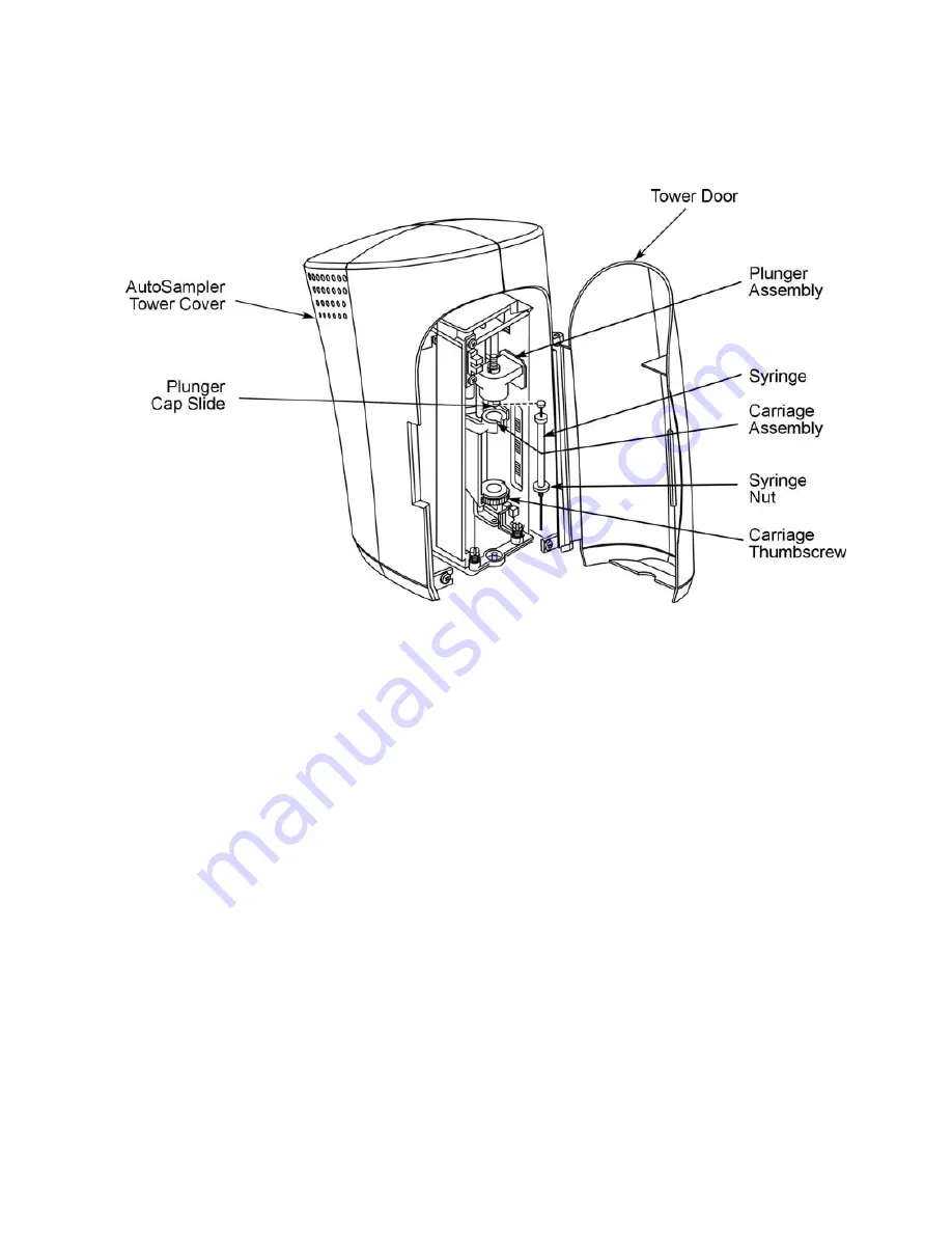 PerkinElmer clarus 500 gc Installation Manual Download Page 57