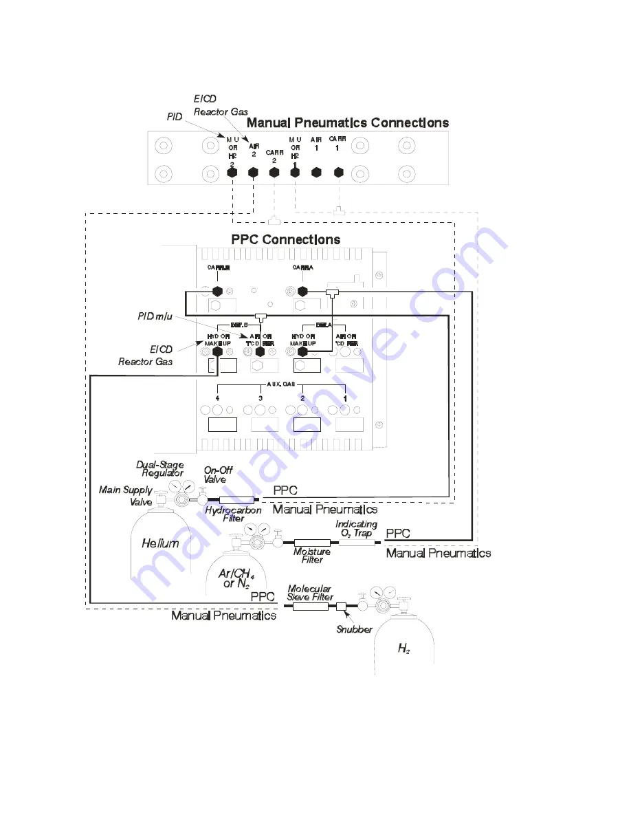 PerkinElmer clarus 500 gc Installation Manual Download Page 79