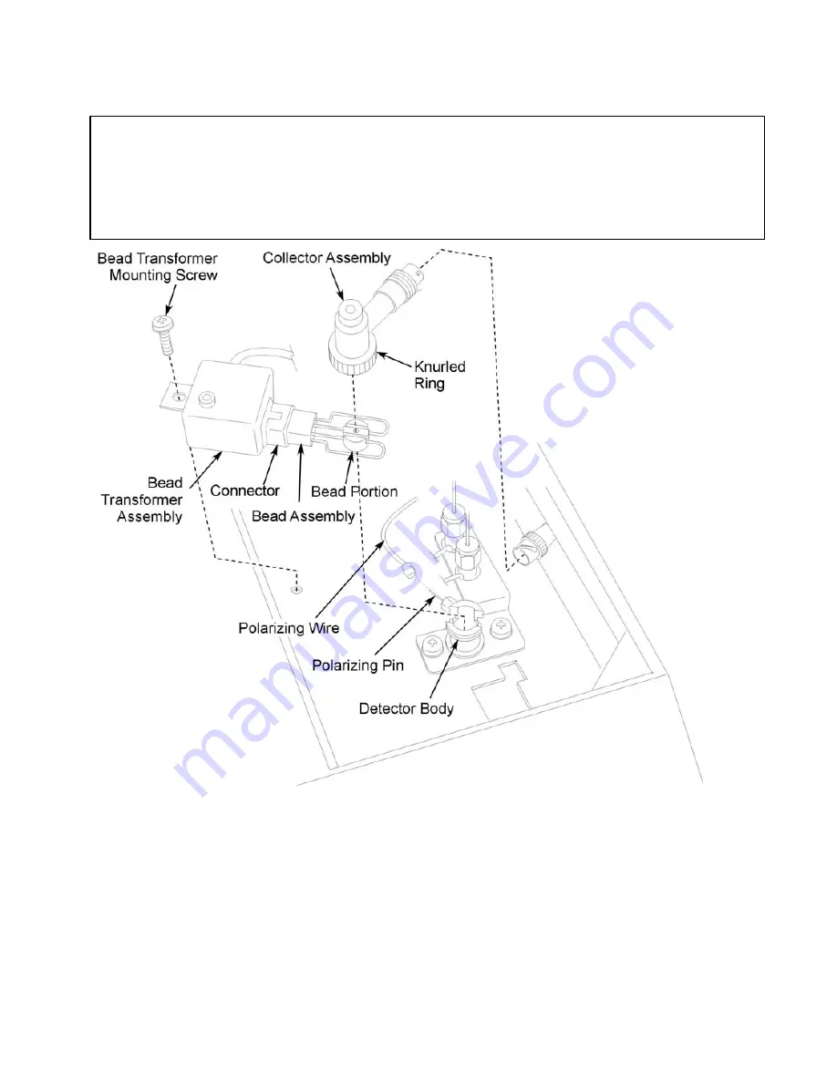 PerkinElmer clarus 500 gc Installation Manual Download Page 102