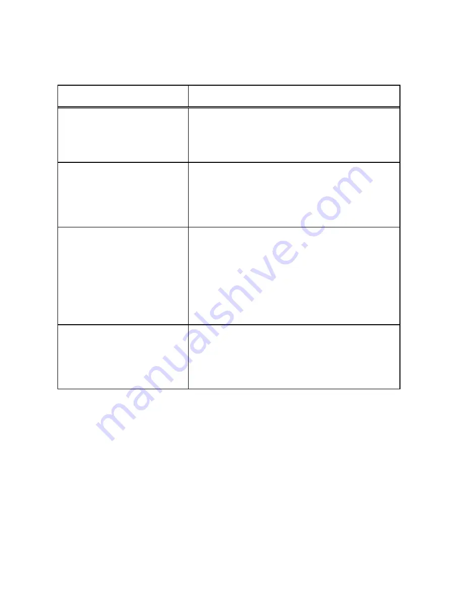 PerkinElmer clarus 500 gc Installation Manual Download Page 104