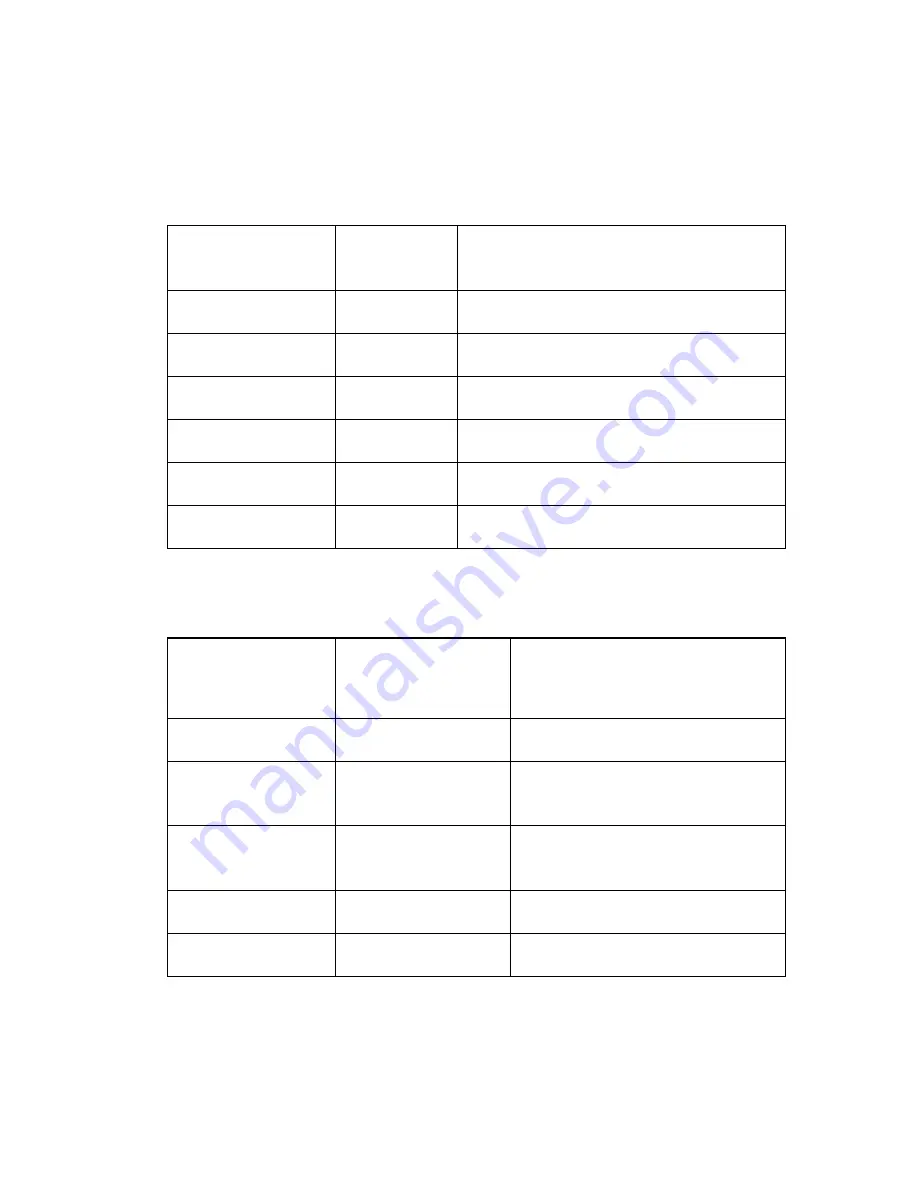 PerkinElmer clarus 500 gc Installation Manual Download Page 109