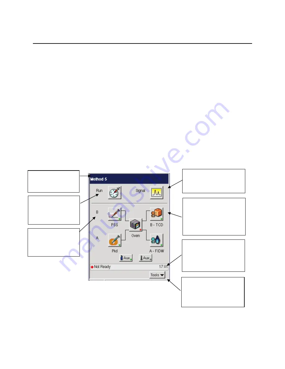 PerkinElmer CLARUS 590 GC User Manual Download Page 24