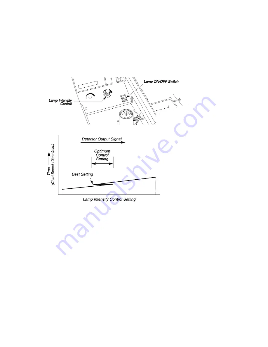 PerkinElmer CLARUS 590 GC Скачать руководство пользователя страница 149