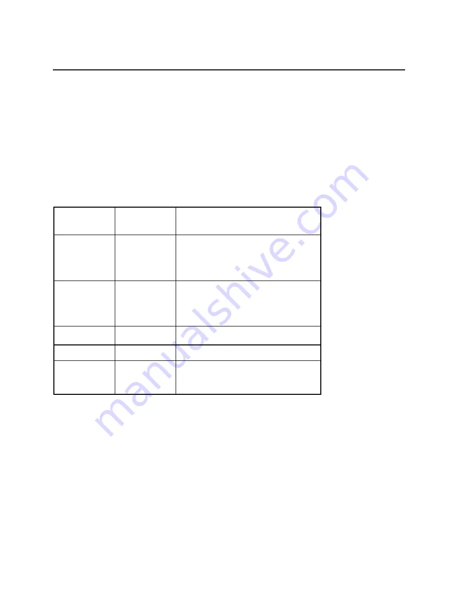 PerkinElmer CLARUS 590 GC Скачать руководство пользователя страница 231