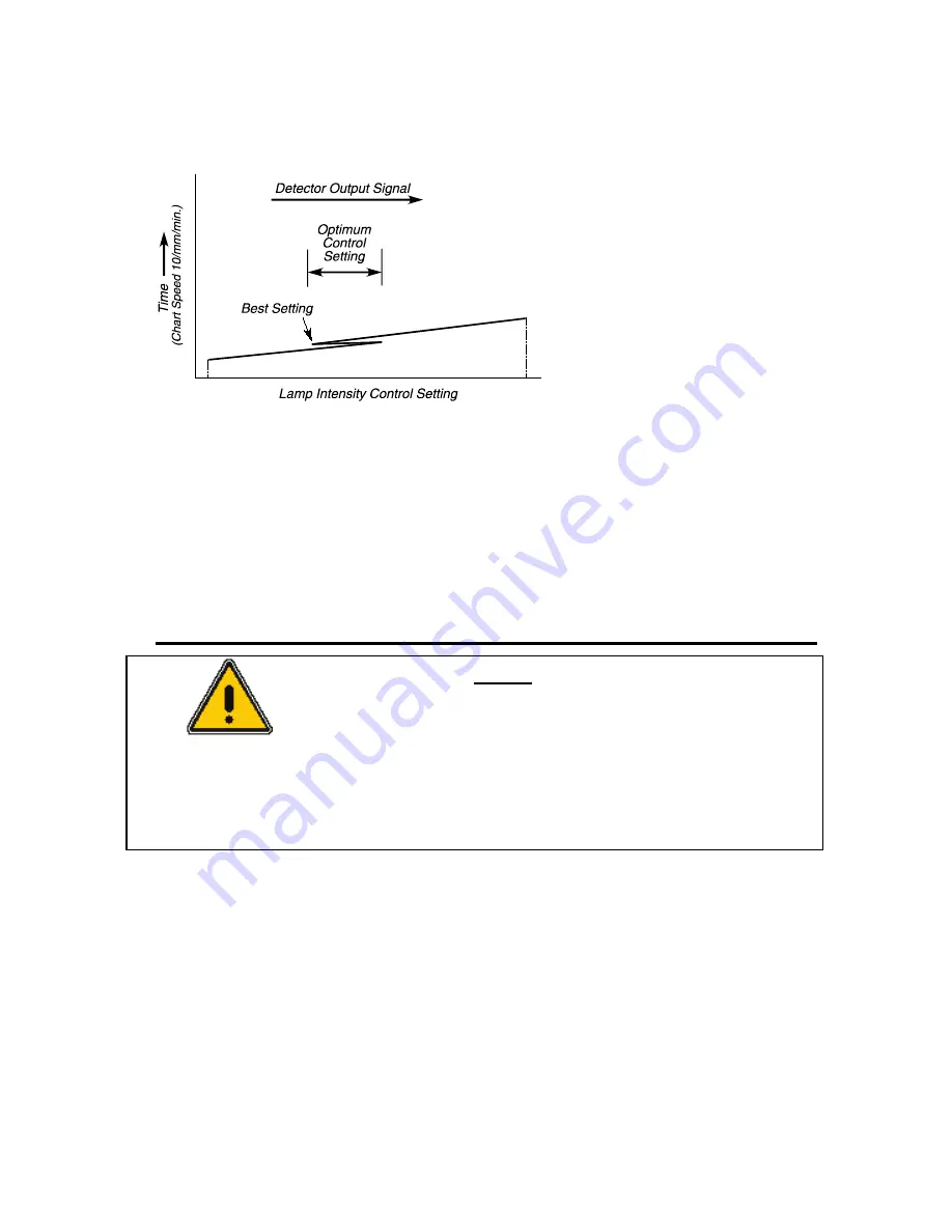 PerkinElmer CLARUS 600 GC User Manual Download Page 179