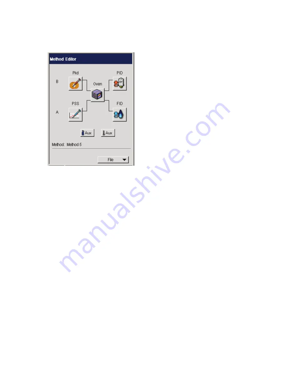 PerkinElmer CLARUS 600 GC User Manual Download Page 236