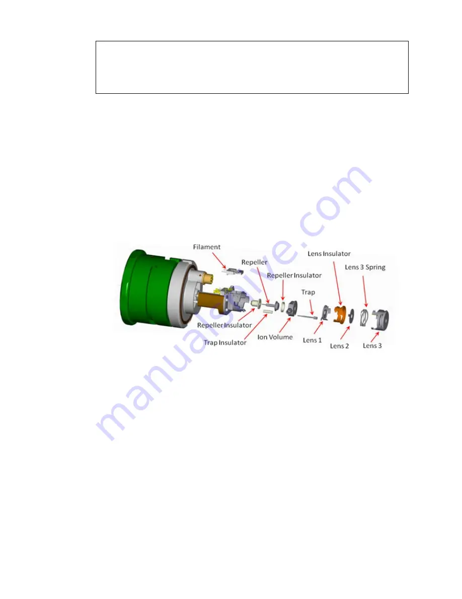 PerkinElmer Clarus SQ 8 MS Series Hardware Manual Download Page 113