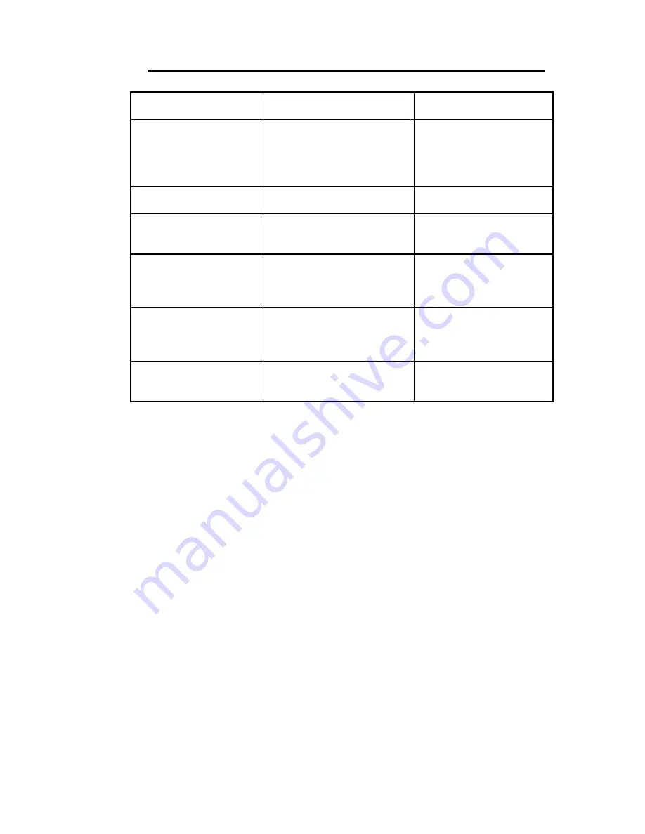 PerkinElmer Clarus SQ 8 MS Series Hardware Manual Download Page 153