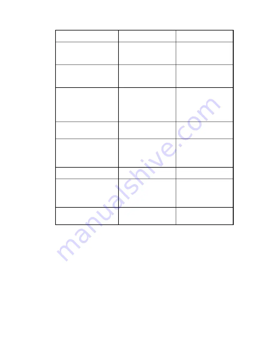 PerkinElmer Clarus SQ 8 MS Series Hardware Manual Download Page 159