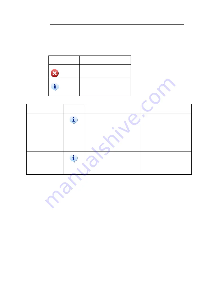 PerkinElmer Clarus SQ 8 MS Series Hardware Manual Download Page 174