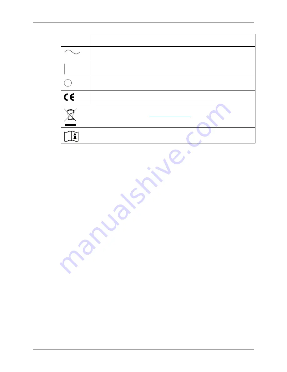 PerkinElmer FlexDrop iQ User Manual Download Page 5