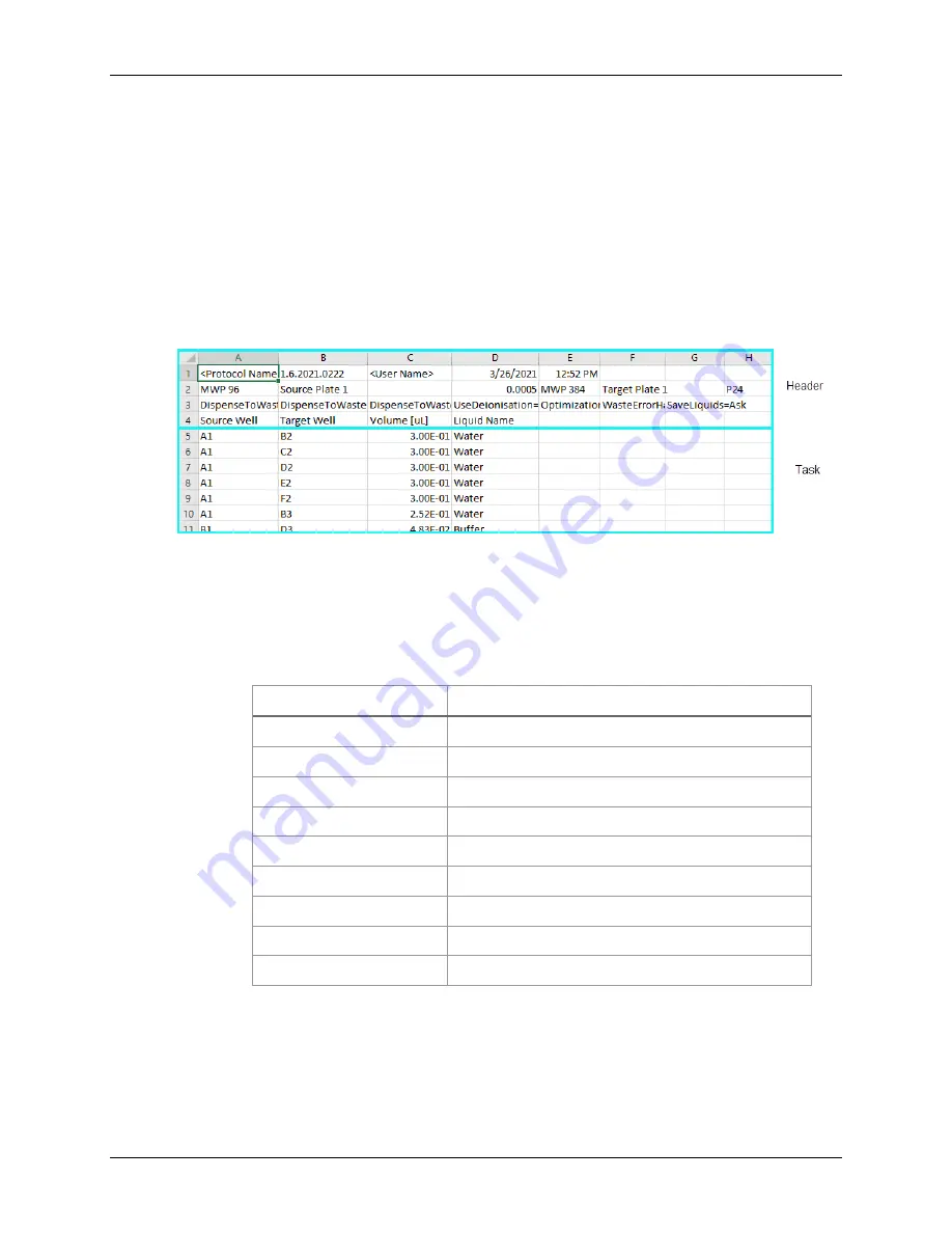 PerkinElmer FlexDrop iQ User Manual Download Page 26