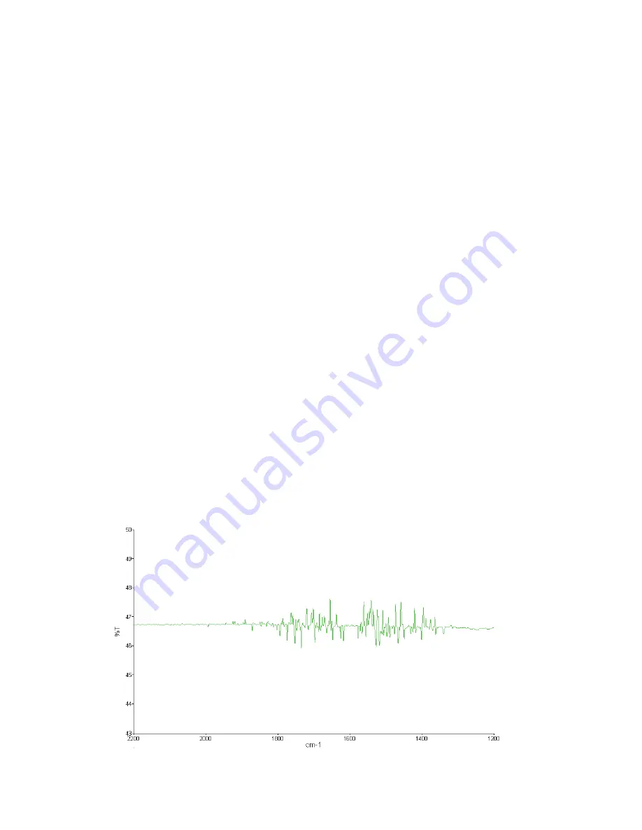 PerkinElmer Frontier Optica FT-IR Скачать руководство пользователя страница 56