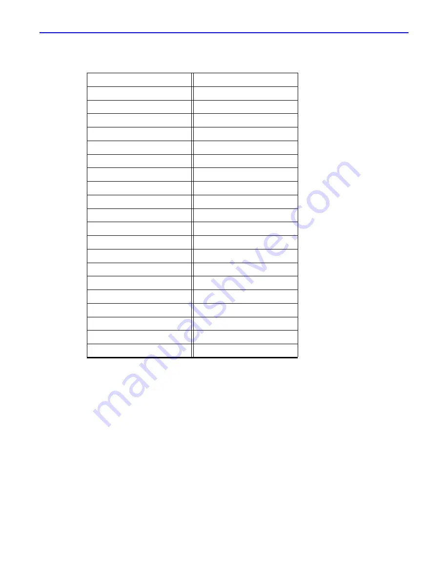 PerkinElmer IVIS Lumina III Series Hardware Manual Download Page 49