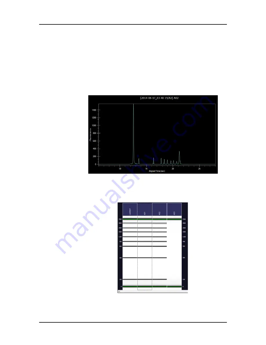 PerkinElmer LabChip GX Touch User Manual Download Page 21