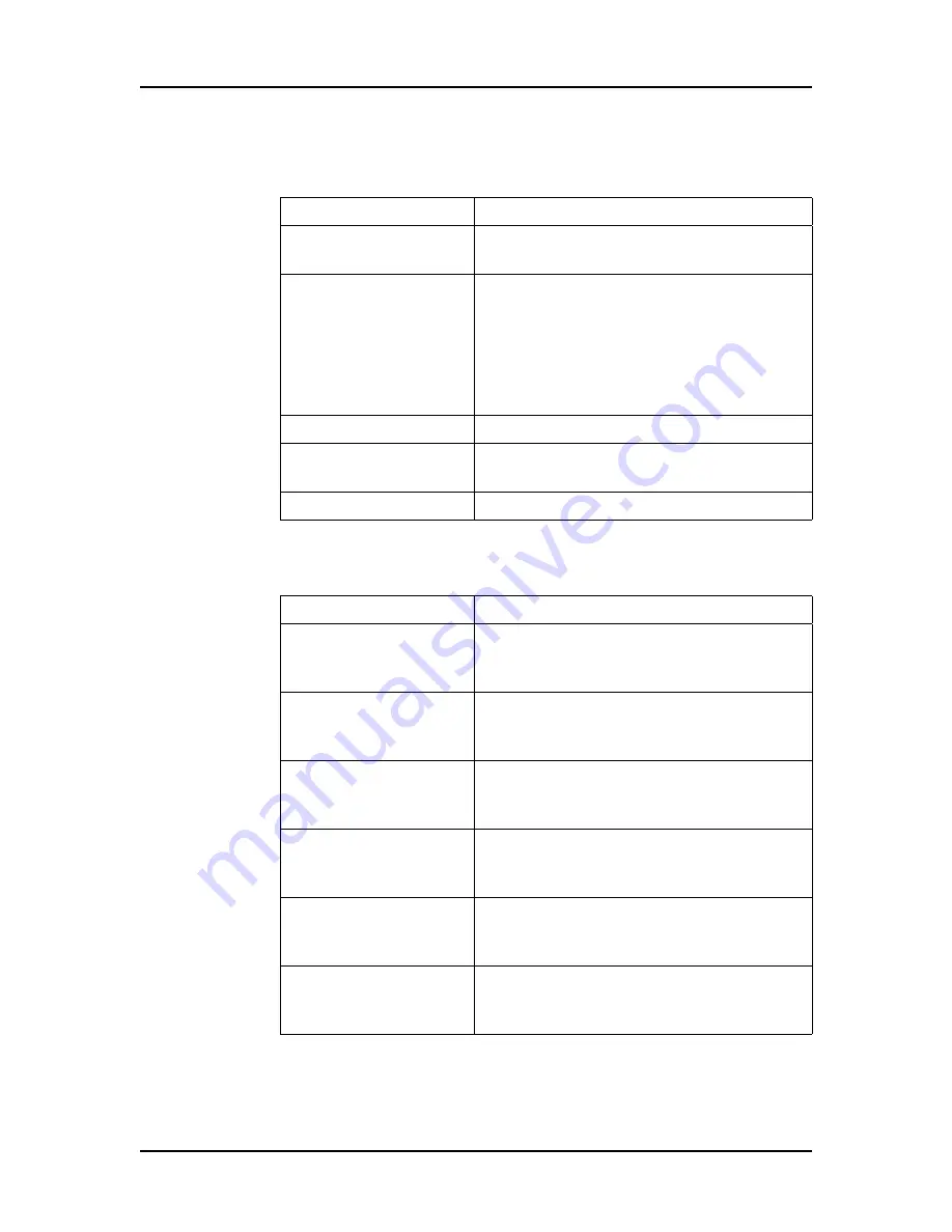 PerkinElmer LabChip GX Touch User Manual Download Page 155