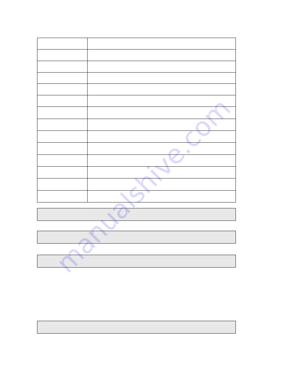 PerkinElmer Lambda 1050 Hardware Manual Download Page 36