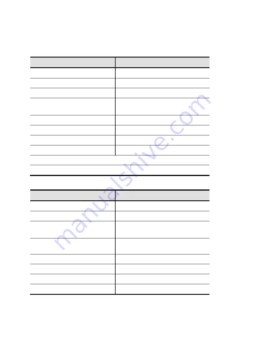 PerkinElmer Lambda 365 Peltier Temp Ctrl Unit Multi Скачать руководство пользователя страница 2