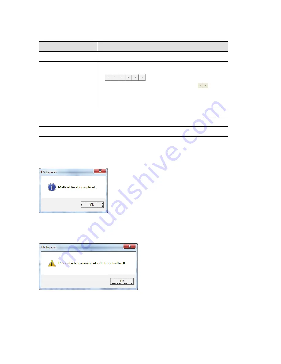 PerkinElmer Lambda 365 Peltier Temp Ctrl Unit Multi Скачать руководство пользователя страница 34