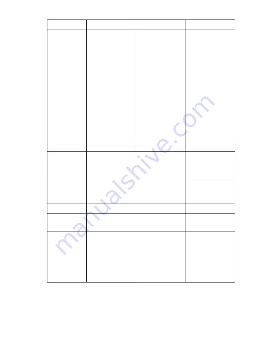 PerkinElmer Lambda 650 Hardware Manual Download Page 31