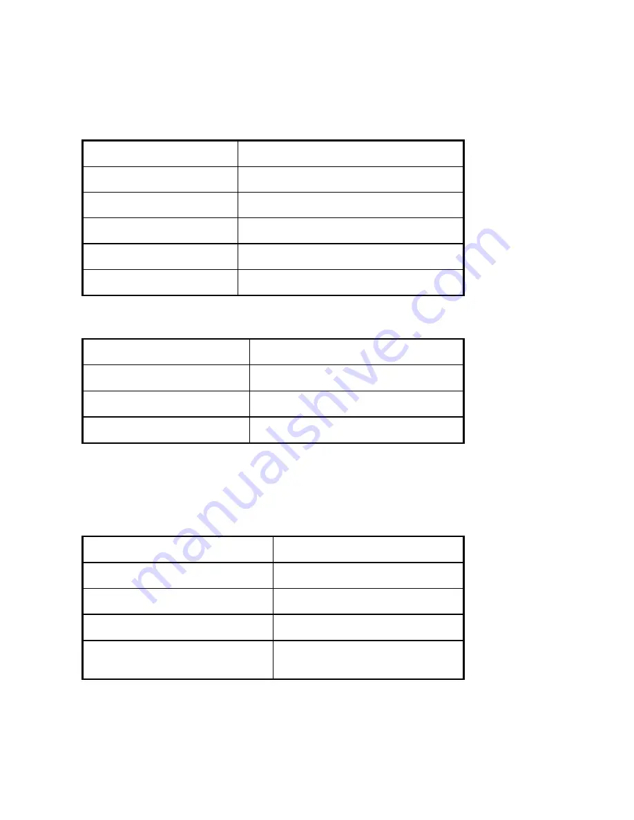 PerkinElmer Lambda 650 Hardware Manual Download Page 70